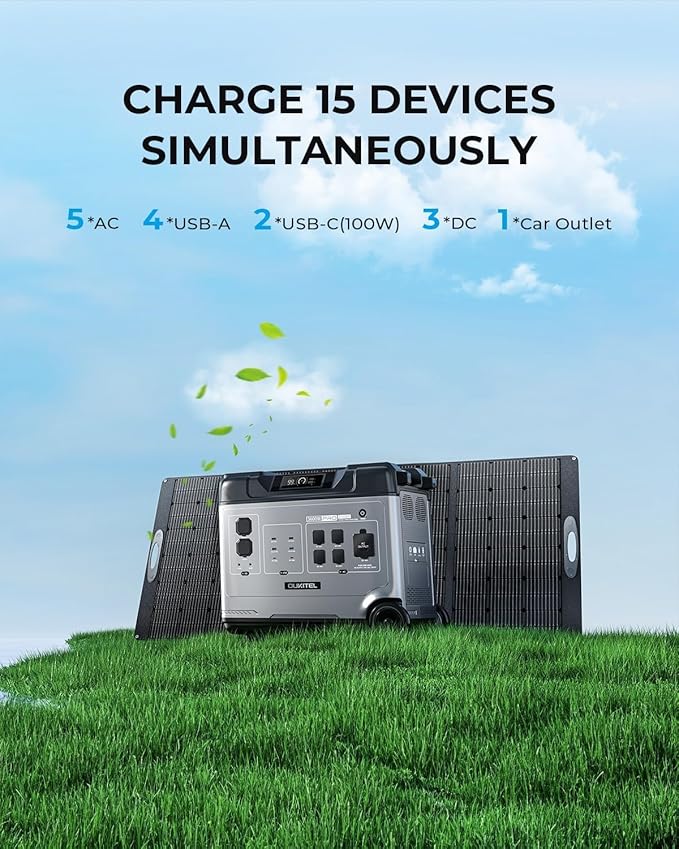 OUKITEL P5000 Pro Solar Generator(2025 NEW), 5120Wh Solar Power Station with 5x3600W AC Outlets (6000W Peak), 1800W Fast Charging, Emergency Power Station for Home, RVs, Battery Backup