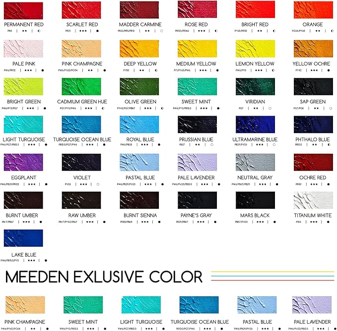 MEEDEN Artist Grade Oil Paint: Olive Green - 170ml/5.7oz Tube - Professional Art Paints for Canvas Painting
