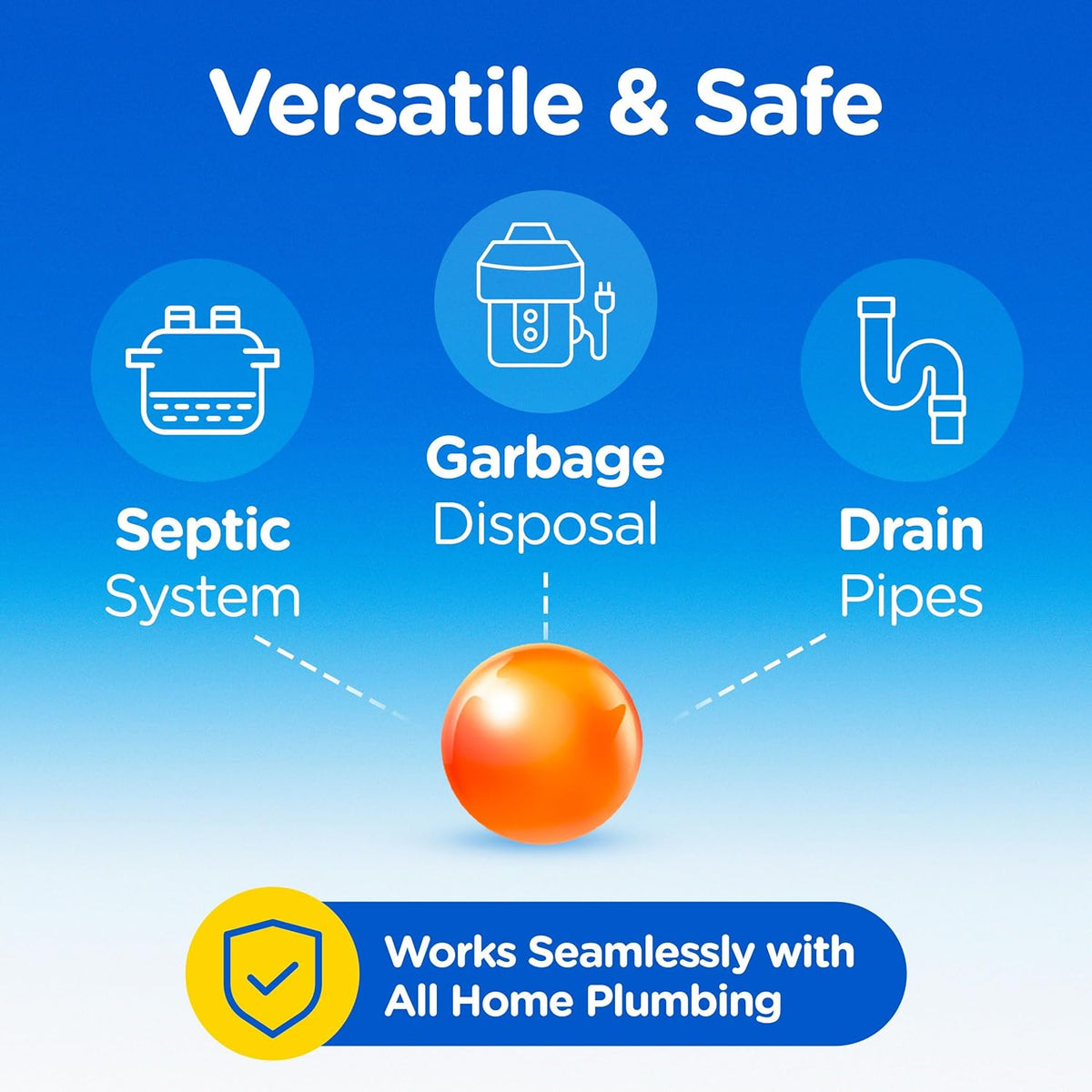 COMPAC HOME Plink Garbage Disposal Cleaner and Deodorizer, Air Fresheners for Garbage Disposal, Orange Scent, Home Cleaning Products for Kitchen Sink and Clogged Drains, 20 Count (Pack of 1)