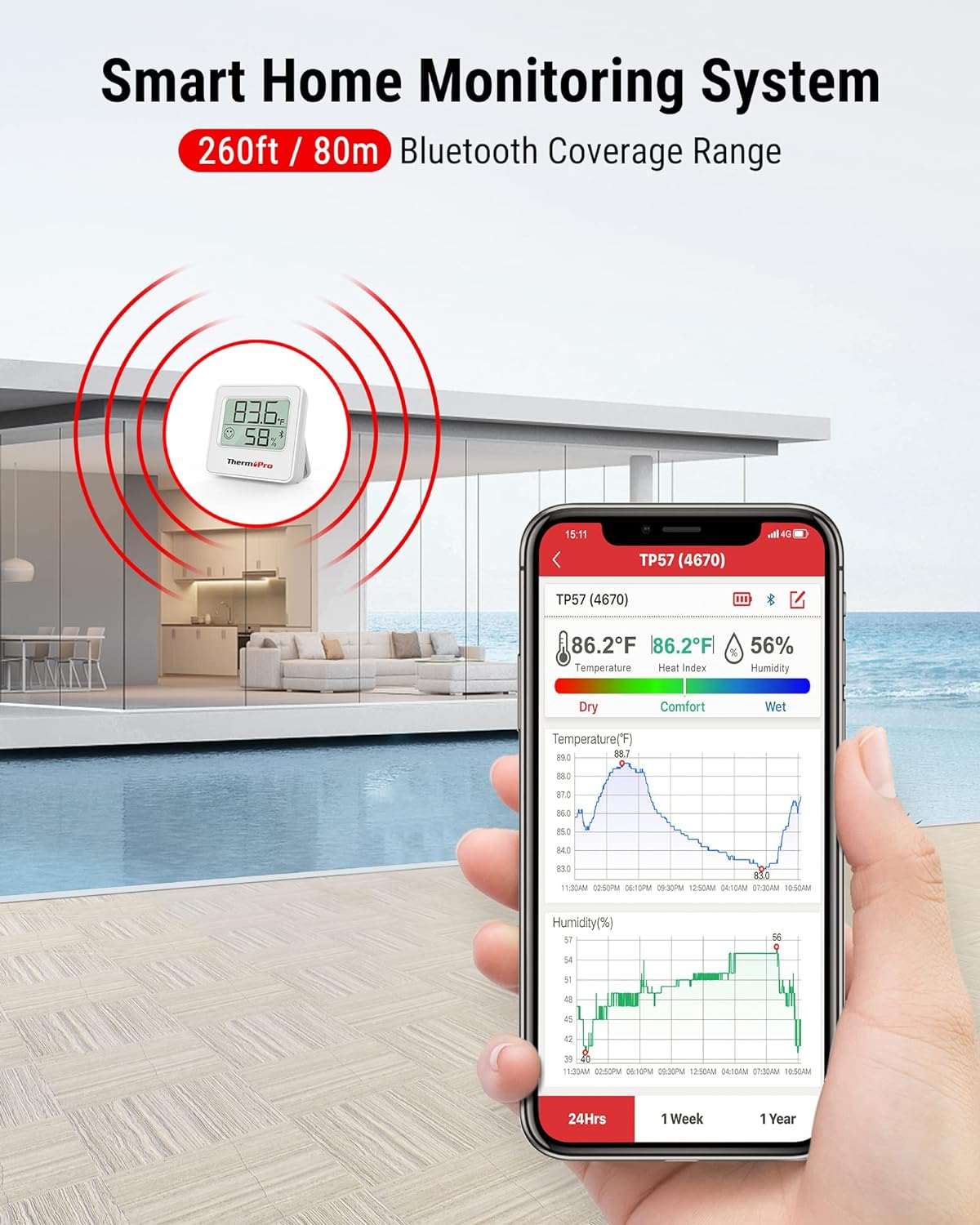 ThermoPro TP357 Digital Hygrometer Indoor Thermometer of 260FT, Bluetooth Thermometer Humidity Meter with Smart App, Room Thermometer Humidity Gauge with Temperature Humidity Sensor