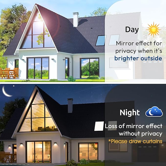rabbitgoo Window Privacy Film One Way Window Tint for Home, Removable Reflective Heat Sun Blocking Anti UV Glass Door Covering, Mirror Tinting Film House Office, 17.5 in X 6.5 Feet, Blue Silver