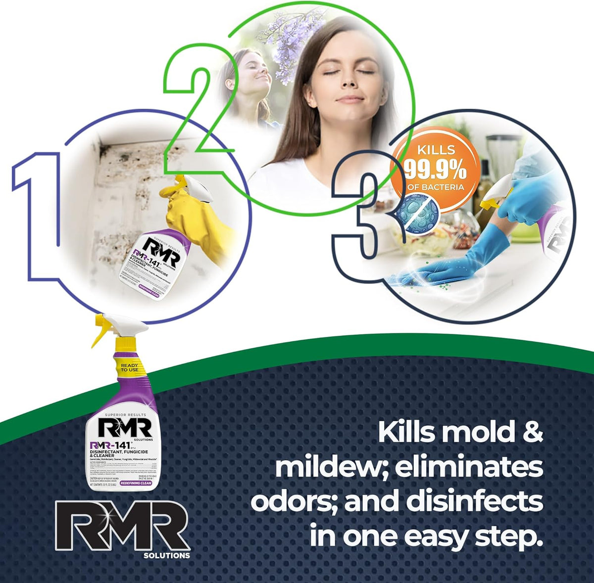 RMR-141 EPA Registered Mold and Mildew Killer, Eliminates Odors, Removes Mold, Mildew, Bacteria, and Viruses, 2-Pack of 32-Ounce Bottles