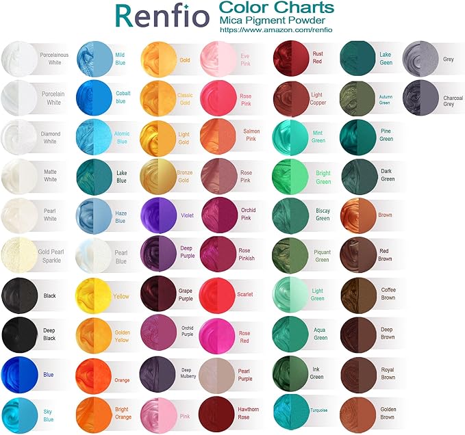 Renfio 100g Mica Powder Pigment Natural Fine Powdered Pigments Pearl Shimmer Epoxy Resin Dye for Painting Soap Making Slime Bath Bombs - Diamond White