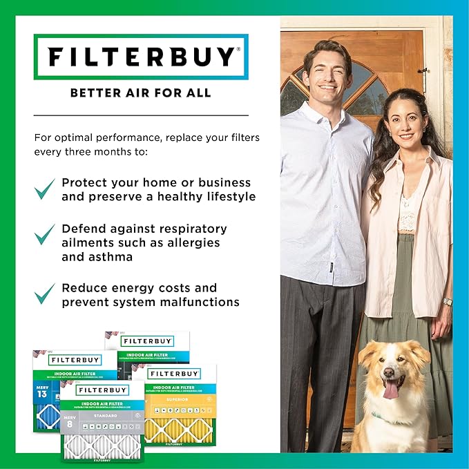 Filterbuy 20x24x1 Air Filter MERV 11 Superior Pet & Allergy Defense (12-Pack), Electrostatic Pleated HVAC AC Furnace Filters Replacement, Made in USA (Actual Size: 19.38 x 23.38 x 0.75)