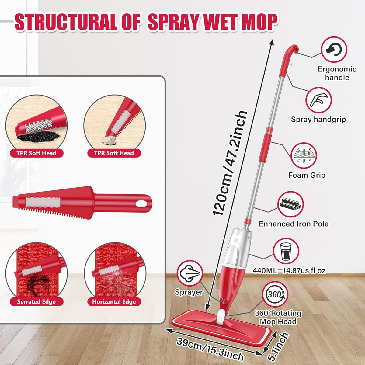 Spray Wet Mops for Hardwood Floor Cleaning: EXEGO Microfiber Dry Dust Spray Mop with 3 Washable Pads fit for Swiffer PowerMop - Wet Jet Mop Flat Floor Mops with Sprayer for Wood Laminate Ceramic Tiles