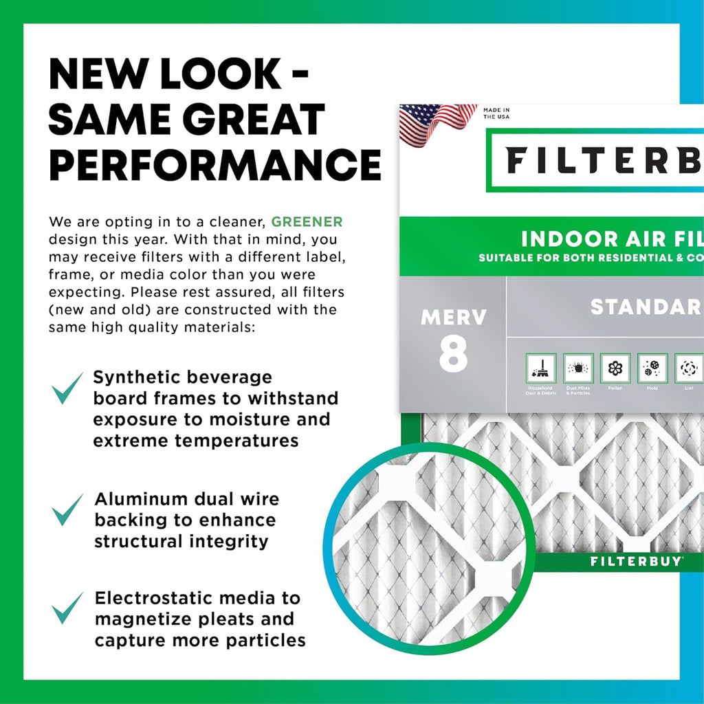 Filterbuy 20x36x2 Air Filter MERV 8 (MPR 700) Dust Defense Replacement (6-Pack), Electrostatic Pleated HVAC AC Furnace Filters, Made in USA (Actual Size: 19.50 x 35.50 x 1.75)
