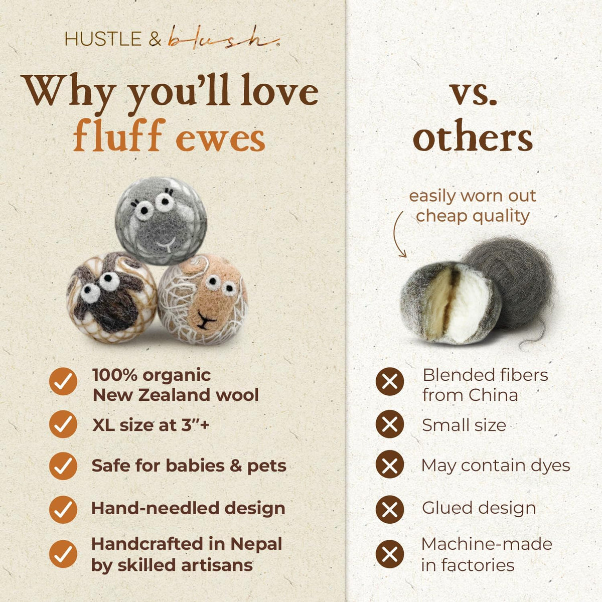 Fluff Ewes Wool Dryer Balls 3 Pack Premium New Zealand Wool Laundry Balls for Dryer, No Static Dryer Balls Laundry Reusable Cute - XL Wool Dryer Balls Cute, Baby Dryer Balls for Dryers - Lights