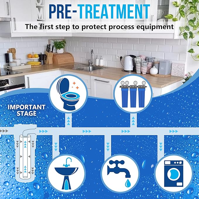 Standard Whole House Coconut Shell Granular Activated Carbon Water Filter 20” x 2.5” Fits 20” x 2.5” Housings. Remove Chlorine and Bad Odor. Compatible with EP-20, HX-CB-25-2010, F3WCB32 Pack of 6