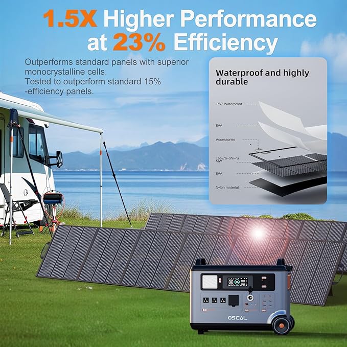 OSCAL 120V/240V 6000W Solar Generator with 1x200W Solar Panel,Promax6000 Dual Voltage 3600WH Lifepo4 Battery Portable Power Station with 14 Outlets,2200W 1.96H Fast Charge,for Home Backup