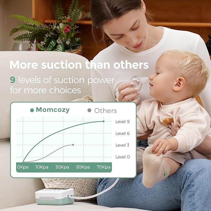 Momcozy Nasal Aspirator for Baby, 【Hospital-Grade】 70 KPa Strong Suction & 9 Suction Levels Nose Sucker, Electric Nose Cleaner for Toddler & Newborn, Soothe Light & Lullabies, BPA Free Silicone Tips