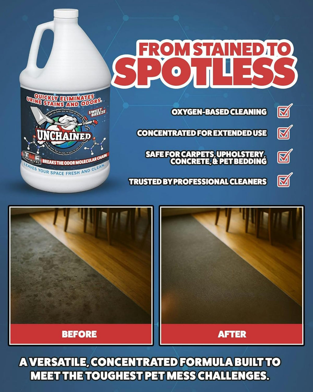 Unchained Urine Stain & Odor Remover Liquid Concentrate - Oxygen Based Odor Control Formula, Pet Smell Eliminator, Ideal for Carpets, Concrete, or Furniture, Sweet Breeze, 1 Gallon