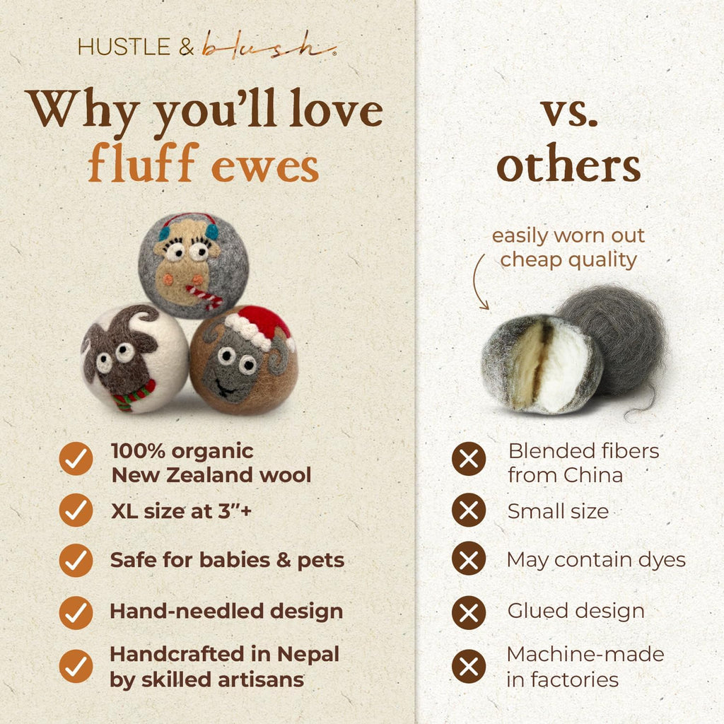 Fluff Ewes Wool Dryer Balls 3 Pack Premium New Zealand Wool Laundry Balls for Dryer, No Static Dryer Balls Laundry Reusable, XL Christmas Dryer Balls, Holiday Dryer Balls - Sheep in Heavenly Peace