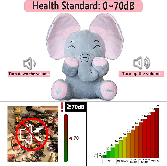 Aidiya Elephant Stuffed Animals Baby Gifts Peluches Ear Interactive Elephant Talking Singing Plush Toys for Girls Boys Gift Adjustable Volume 11.8" Set (Pink)