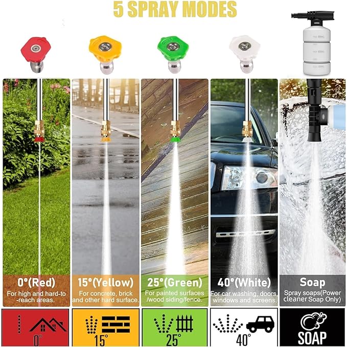 5000PSI Eectric Pressure Washer 2025 2.8GPM High Power Washer with 4 Pressure Nozzle and Soap Bottle for Home, Car Washing, Fence Cleaning, Patio (Orange)