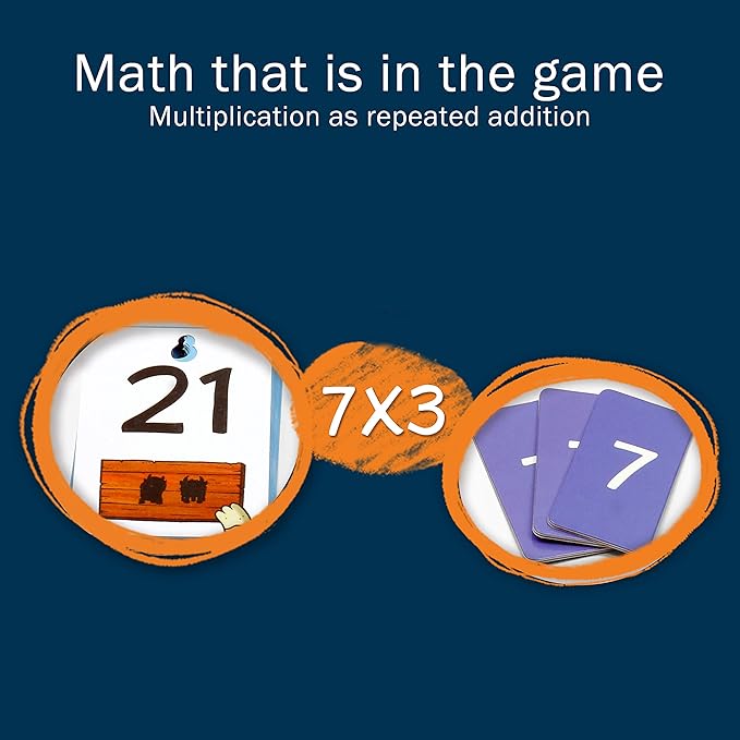 Monster Sock Factory Multiplication and Division Game - Fun Math Board Game for 6-10 Year Olds, Easy to Play STEM Toy for Kids at Home, Learning Gift for Girls & Boys, Grade 1 and Up