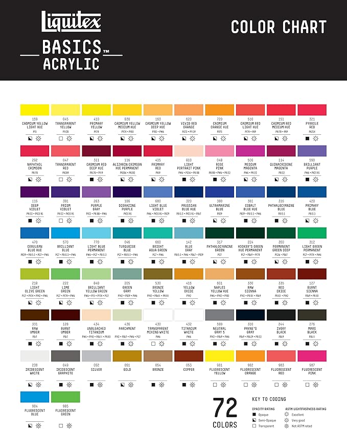 Liquitex BASICS Acrylic Paint, 118ml (4-oz) Tube, Parchment