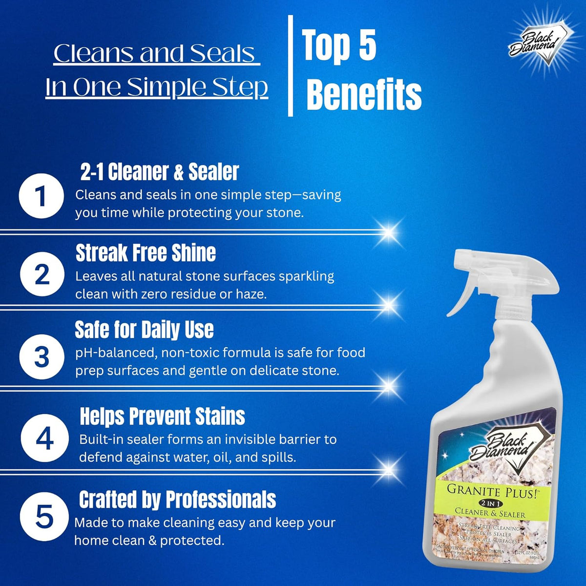 Granite Plus (Cleaner & Sealer) Deep Cleans & Seals All Natural Stone Countertops + Ultimate Grout Cleaner with Brush – Safe for Natural Stone - Acid Free - Lifts Dirt & Stains (2pack)