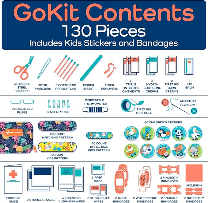 KeepGoing Travel First Aid Kit for Kids – 130 Pc. for Car, Home, Purse, Diaper Bag & Backpack with Latex-Free Bandages - Mini First Aid Kit Travel Size TSA-Approved