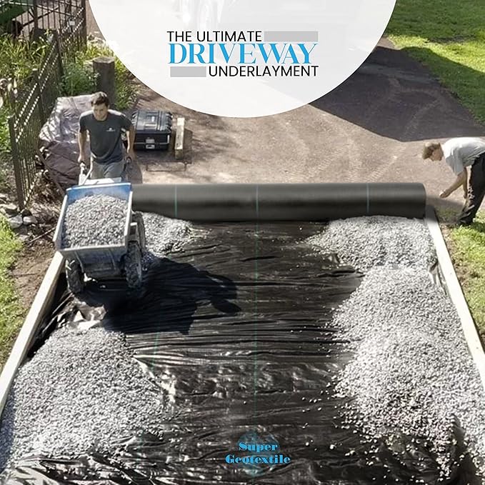 Woven Geotextile Fabric for Driveway and Road Stabilization, Construction Underlayment, Erosion Control, Commercial Grade 50 Year for Gravel Roads and Pavers (6x250)