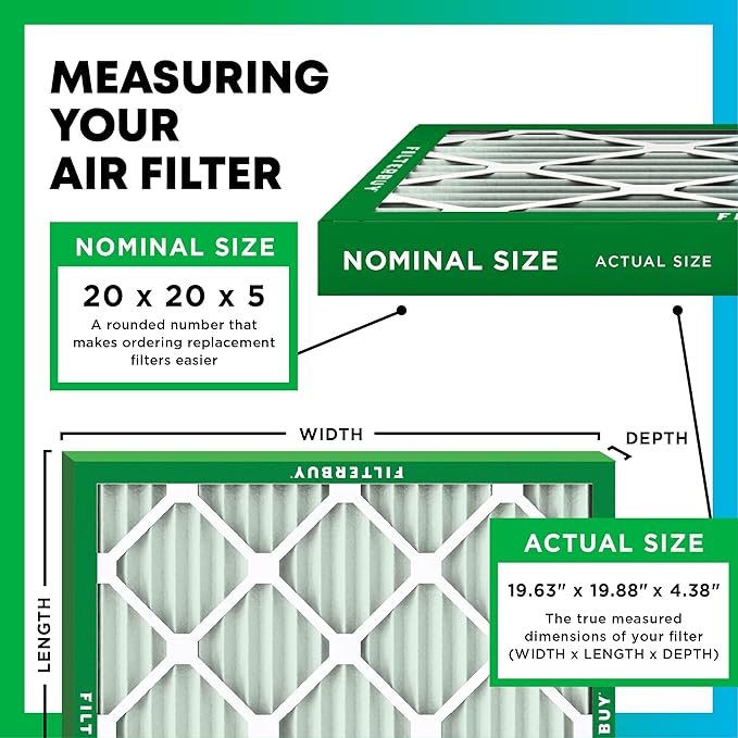 Filterbuy 20x20x5 Air Filter MERV 8 Essential Dust & Allergy Defense (2-Pack), Pleated HVAC AC Furnace Filters for Honeywell FC100A1011, Lennox X0585, and More (Actual Size: 19.63 x 19.88 x 4.38)