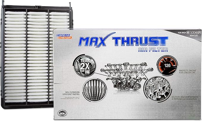 Spearhead MPG Defense Max Thrust Engine Air Filter For All Mileage Vehicles, Fits Like OEM, Restores MPG & Acceleration (MT-065)