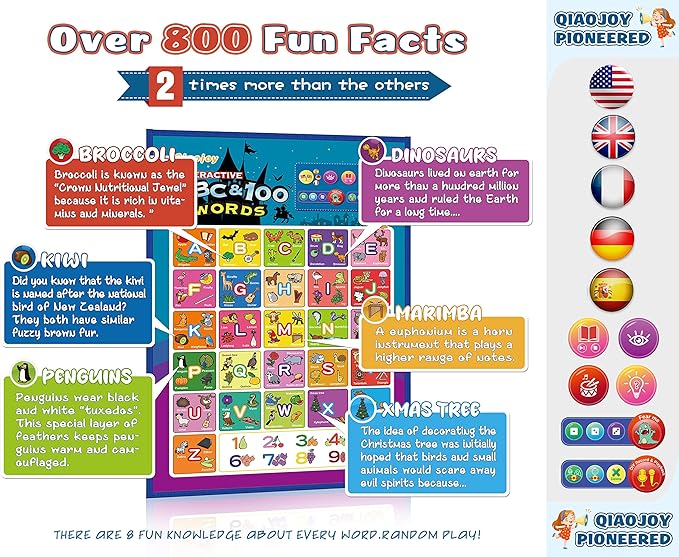 Bilingual Interactive for Kids Talking USA Map Alphabet Poster for Toddlers Learning and Educational Toys,Talking Educational Chart for Ages 3 to 12 Years Old,Learning ABC Letters for Preschool/Gift