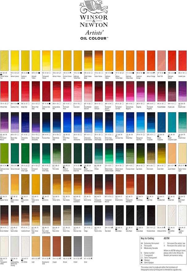 Winsor & Newton Artists' Oil Color, 200ml (6.75 oz) Tube, Zinc White