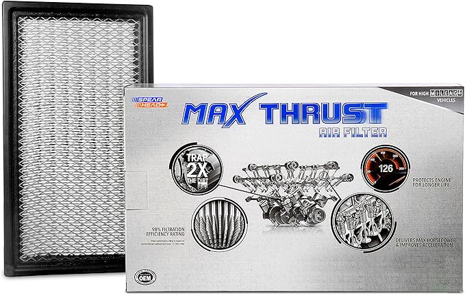 Spearhead MPG Defense Max Thrust Engine Air Filter For All Mileage Vehicles, Fits Like OEM, Restores MPG & Acceleration (MT-242)
