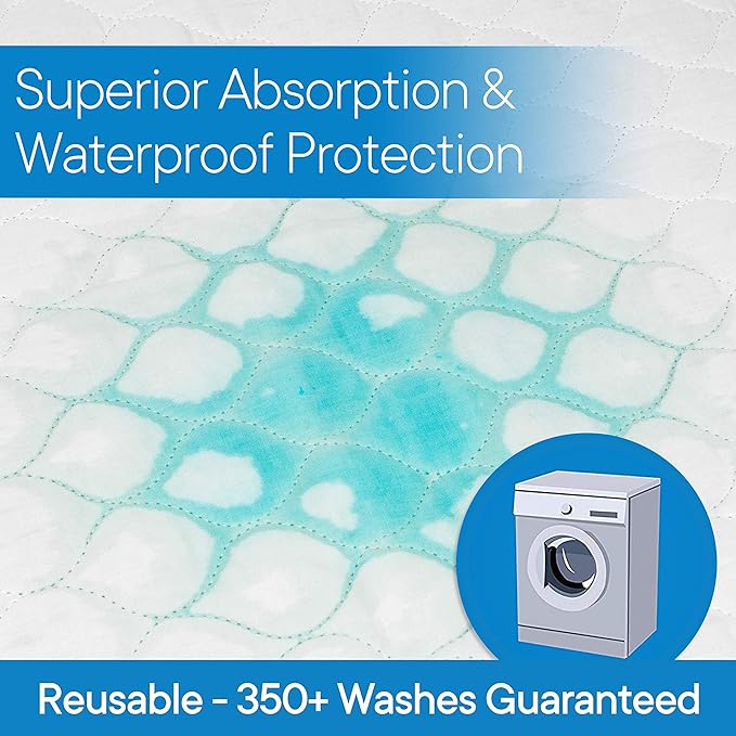 RMS Ultra Soft 4-Layer Washable and Reusable Incontinence Bed Pad - Waterproof Bed Pads, 34"X54"