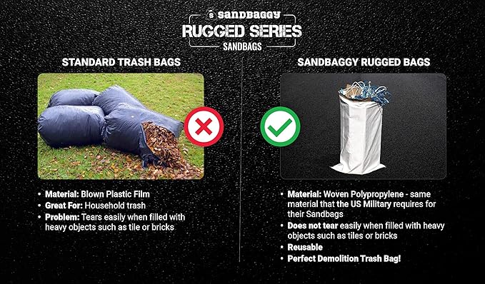 Sandbaggy Large Sandbags - Size: 31" x 45" - Thick Heavy Duty Contractor Bags, Heavy Duty Garbage Bags, Dumpster Bag, Construction Trash Bags, Contractor Bags 6 mil (10)